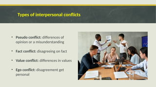 Types of interpersonal conflicts
• Pseudo conflict: differences of
opinion or a misunderstanding
• Fact conflict: disagreeing on fact
• Value conflict: differences in values
• Ego conflict: disagreement get
personal
 
