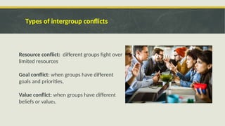 Types of intergroup conflicts
Resource conflict: different groups fight over
limited resources
Goal conflict: when groups have different
goals and priorities,
Value conflict: when groups have different
beliefs or values,
 