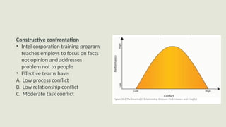Constructive confrontation
• Intel corporation training program
teaches employs to focus on facts
not opinion and addresses
problem not to people
• Effective teams have
A. Low process conflict
B. Low relationship conflict
C. Moderate task conflict
 