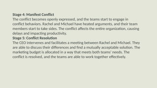 Stage 4: Manifest Conflict
The conflict becomes openly expressed, and the teams start to engage in
conflict behaviors. Rachel and Michael have heated arguments, and their team
members start to take sides. The conflict affects the entire organization, causing
delays and impacting productivity.
Stage 5: Conflict Resolution
The CEO intervenes and facilitates a meeting between Rachel and Michael. They
are able to discuss their differences and find a mutually acceptable solution. The
marketing budget is allocated in a way that meets both teams' needs. The
conflict is resolved, and the teams are able to work together effectively.
 