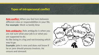 Types of intrapersonal conflict
Role conflict: When you feel torn between
different roles or responsibilities in your life.
For example: Work vs family time
Role ambiguity: Role ambiguity is when you
are not sure what your job is or what you
are supposed to do.
Its like being in a fog and not knowing which
way to go.
Example: john is new and does not know if
he or jane should process invoices. He
unsure and stressed.
 