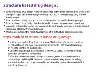 M.Pharm Rational Drug Design Methods .pptx
