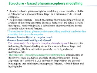M.Pharm Rational Drug Design Methods .pptx