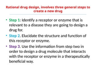 M.Pharm Rational Drug Design Methods .pptx