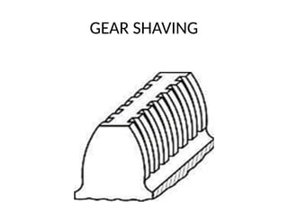 GEAR SHAVING
 