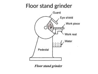 Floor stand grinder
 