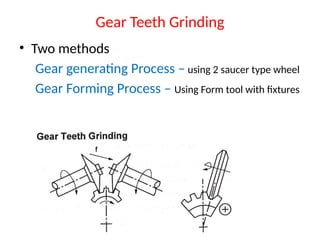 Gear Teeth Grinding
• Two methods
Gear generating Process – using 2 saucer type wheel
Gear Forming Process – Using Form tool with fixtures
 
