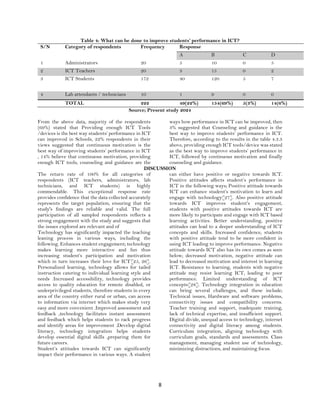 Impact of Technology on Teaching Learning Process in “O” Level ...