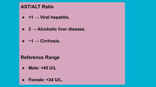 M.tech DE Clinical significance of Enzymes. Clinical Applications of ...