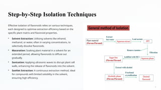 isolation, purification & general methods of structural determination ...