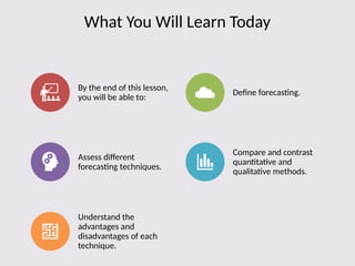 module 2 forecasting - module 2 forecasting learning... M.O.B. - Unit 2 - Forecasting_Techniques.pptx