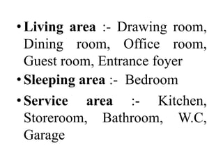 •Living area :- Drawing room,
Dining room, Office room,
Guest room, Entrance foyer
•Sleeping area :- Bedroom
•Service area :- Kitchen,
Storeroom, Bathroom, W.C,
Garage
 