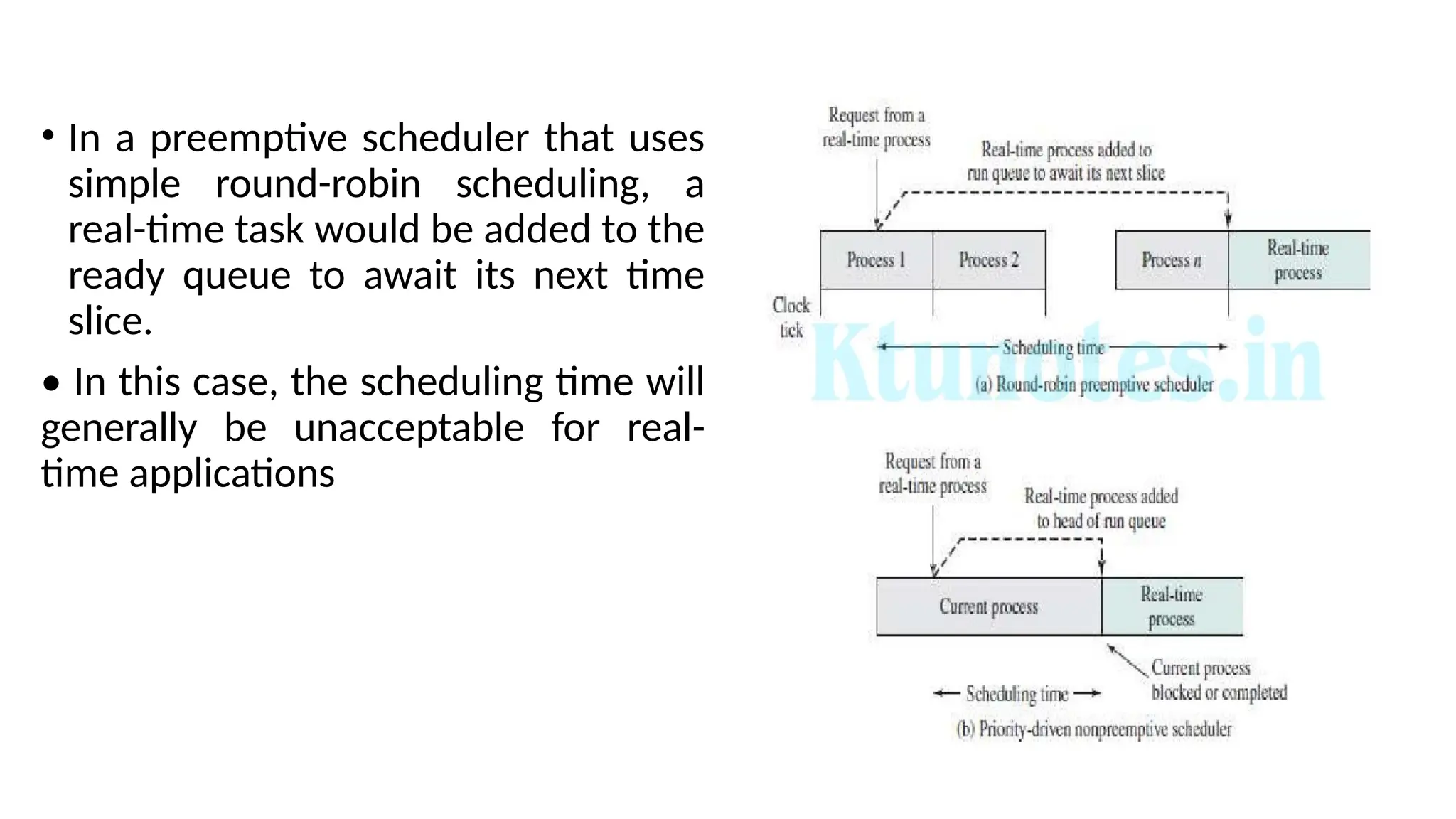 • In a preemptive scheduler that uses
simple round-robin scheduling, a
real-time task would be added to the
ready queue to await its next time
slice.
• In this case, the scheduling time will
generally be unacceptable for real-
time applications
 