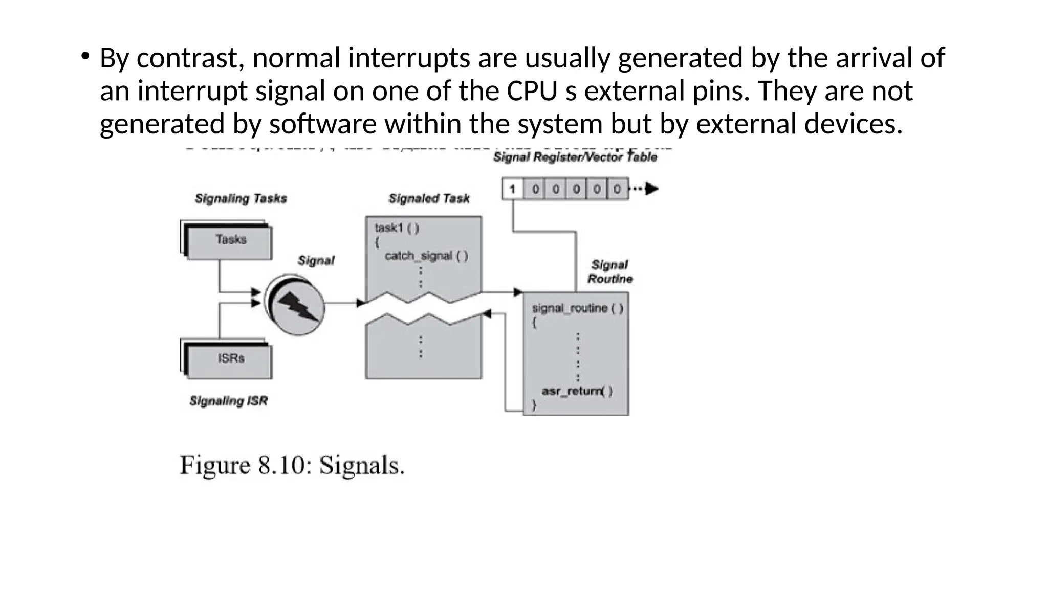 • By contrast, normal interrupts are usually generated by the arrival of
an interrupt signal on one of the CPU s external pins. They are not
generated by software within the system but by external devices.
 