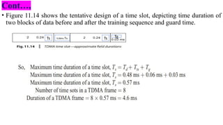 Cont…,
• Figure 11.14 shows the tentative design of a time slot, depicting time duration of
two blocks of data before and after the training sequence and guard time.
Ts 0.06ms Tts Ts Tg
 