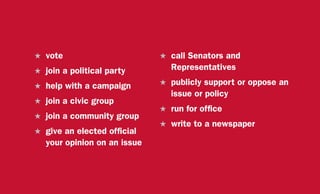 H	vote
H	 join a political party
H	 help with a campaign
H	 join a civic group
H	 join a community group
H	 give an elected official
your opinion on an issue
H	 call Senators and
Representatives
H	 publicly support or oppose an
issue or policy
H	 run for office
H	 write to a newspaper
 