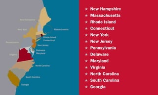 H	 New Hampshire
H	Massachusetts
H	 Rhode Island
H	Connecticut
H	 New York
H	 New Jersey
H	Pennsylvania
H	Delaware
H	Maryland
H	Virginia
H	 North Carolina
H	 South Carolina
H	Georgia
 
