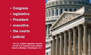 H	Congress
H	legislative
H	President
H	executive
H	the courts
H	judicial
The U.S. Capitol (legislative branch)
and the U.S. Supreme Court (judicial
branch) buildings in Washington, D.C.
 