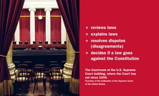 H	 reviews laws
H	 explains laws
H	 resolves disputes
(disagreements)
H	 decides if a law goes
against the Constitution
The Courtroom of the U.S. Supreme
Court building, where the Court has
sat since 1935.
Courtesy of the Collection of the Supreme Court
of the United States.
 