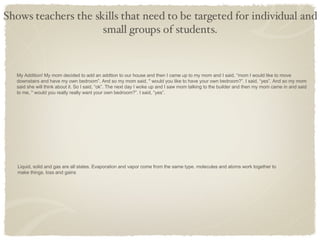 Shows teachers the skills that need to be targeted for individual and small groups of students. My Addition! My mom decided to add an addtion to our house and then I came up to my mom and I said, “mom I would like to move downstairs and have my own bedroom”. And so my mom said, " would you like to have your own bedroom?”. I said, “yes”. And so my mom said she will think about it. So I said, “ok”. The next day I woke up and I saw mom talking to the builder and then my mom came in and said to me, " would you really really want your own bedroom?”. I said, “yes”. Liquid, solid and gas are all states. Evaporation and vapor come from the same type. molecules and atoms work together to make things. loss and gains 