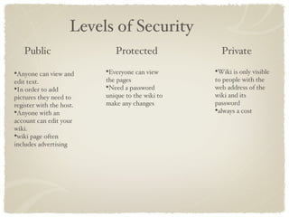 Levels of Security Public Protected Private Anyone can view and edit text.  In order to add pictures they need to register with the host.  Anyone with an account can edit your wiki. wiki page often includes advertising Everyone can view the pages  Need a password unique to the wiki to make any changes  Wiki is only visible to people with the web address of the wiki and its password  always a cost 