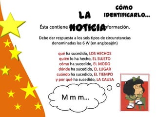 La
noticiaÉsta contiene el relato de una información.
Debe dar respuesta a los seis tipos de circunstancias
denominadas las 6 W (en anglosajón)
qué ha sucedido, LOS HECHOS
quién lo ha hecho, EL SUJETO
cómo ha sucedido, EL MODO
dónde ha sucedido, EL LUGAR
cuándo ha sucedido, EL TIEMPO
y por qué ha sucedido, LA CAUSA
M m m…
Cómo
identificarlo…
 