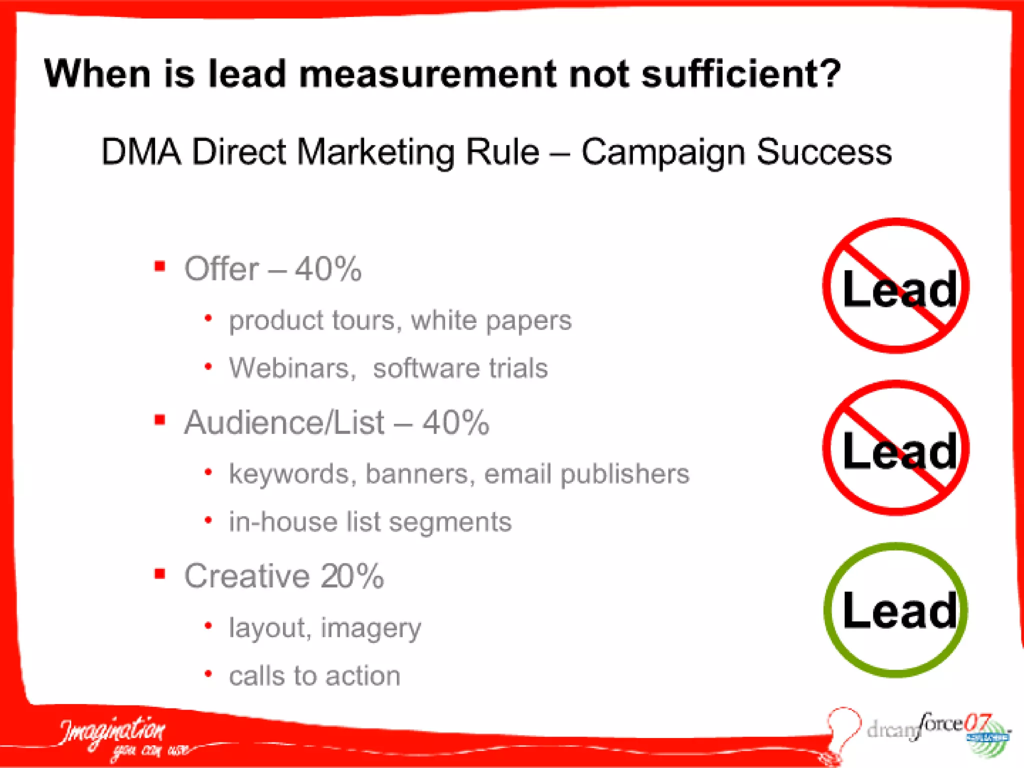 M A S005  Wildt 091807