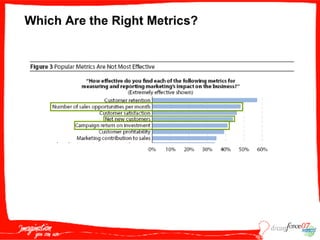 M A S005  Wildt 091807