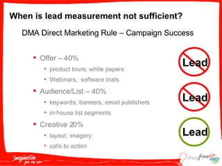 M A S005  Wildt 091807