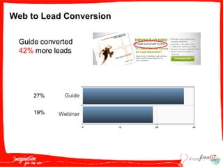 M A S005  Wildt 091807