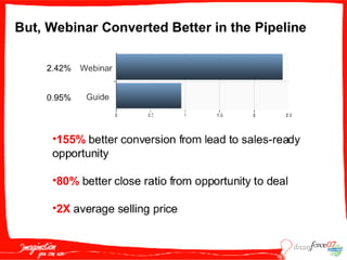 M A S005  Wildt 091807