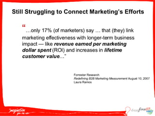 M A S005  Wildt 091807