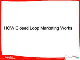 M A S005  Wildt 091807