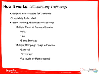 M A S005  Wildt 091807