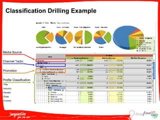 M A S005  Wildt 091807