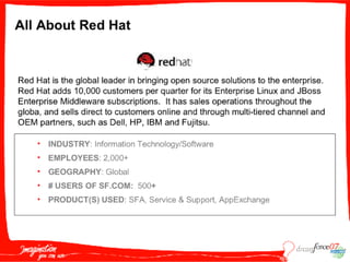 M A S005  Wildt 091807