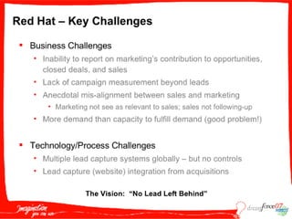 M A S005  Wildt 091807