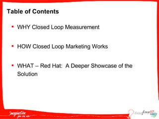 M A S005  Wildt 091807