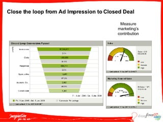 M A S005  Wildt 091807