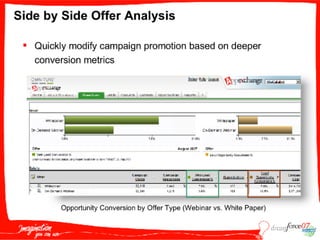 M A S005  Wildt 091807