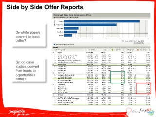 M A S005  Wildt 091807