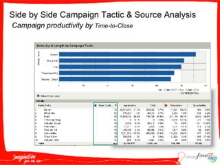 M A S005  Wildt 091807