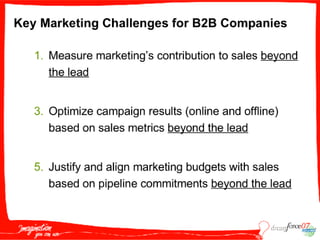 M A S005  Wildt 091807