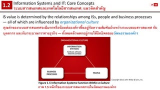 Information Systems and IT: Core Concepts 
ระบบสารสนเทศและเทคโนโลยีสารสนเทศ: แนวคิดสาคัญ1.2 
IS value is determined by the relationships among ISs, people and business processes 
—all of which are influenced by organizational culture 
คุณค่าของระบบสารสนเทศจะมีมากหรือน้อยต่อองค์กรขึ้นอยู่กับความสัมพันธ์ระหว่างระบบของสารสนเทศ กับ บุคลากร และกับกระบวนการทางธุรกิจ ---ทั้งหมดล้วนตกอยู่ภายใต้อิทธิพลของวัฒนธรรมองค์กร 
Copyright 2012 John Wiley & Sons, Inc. 
Figure 1.5 Information Systems Function Within a Culture 
ภาพ 1.5 หน้าที่ของระบบสารสนเทศภายในวัฒนธรรมองค์กร 
14 
60  