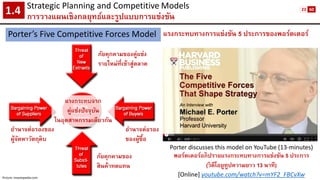 Strategic Planning and CompetitiveModels 
การวางแผนเชิงกลยุทธ์และรูปแบบการแข่งขัน1.4 
Porter’s Five Competitive Forces Model 
แรงกระทบทางการแข่งขัน5 ประการของพอร์ตเตอร์ 
ภัยคุกคามของคู่แข่ง 
รายใหม่ที่เข้าสู่ตลาด 
อานาจต่อรองของ 
ผู้จัดหาวัตถุดิบ 
อานาจต่อรอง 
ของผู้ซื้อ 
ภัยคุกคามของ 
สินค้าทดแทน 
แรงกระทบจาก 
คู่แข่งปัจจุบัน 
ในอุตสาหกรรมเดียวกัน 
Picture: investopedia.com 
Porter discusses this model on YouTube (13-minutes) 
พอร์ตเตอร์อภิปรายแรงกระทบทางการแข่งขัน 5 ประการ 
(วิดีโอยูทูปความยาว 13 นาที) 
[Online] youtube.com/watch?v=mYF2_FBCvXw 
23 
60  