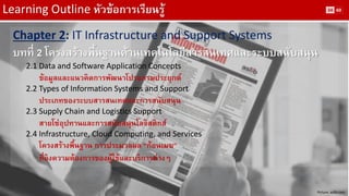 Learning Outline หัวข้อการเรียนรู้ 
Chapter 2: IT Infrastructure and Support Systems บทที่ 2 โครงสร้างพื้นฐานด้านเทคโนโลยีสารสนเทศและระบบสนับสนุน 
2.1 Data and Software Application Concepts 
ข้อมูลและแนวคิดการพัฒนาโปรแกรมประยุกต์ 
2.2 Types of Information Systems and Support 
ประเภทของระบบสารสนเทศและการสนับสนุน 
2.3 Supply Chain and Logistics Support 
สายโซ่อุปทานและการสนับสนุนโลจิสติกส์ 
2.4 Infrastructure, Cloud Computing, and Services 
โครงสร้างพื้นฐาน การประมวลผล “ก้อนเมฆ” 
ที่อิงความต้องการของผู้ใช้และบริการต่างๆ 
Picture: aslib.com 
34 
60  
