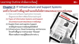 Learning Outline หัวข้อการเรียนรู้ 
Chapter 2: IT Infrastructure and Support Systems 
บทที่ 2 โครงสร้างพื้นฐานด้านเทคโนโลยีสารสนเทศและระบบสนับสนุน 
2.1 Data and Software Application Concepts 
ข้อมูลและแนวคิดการพัฒนาโปรแกรมประยุกต์ 
2.2 Types of Information Systems and Support 
ประเภทของระบบสารสนเทศและการสนับสนุน 
2.3 Supply Chain and Logistics Support 
สายโซ่อุปทานและการสนับสนุนโลจิสติกส์ 
2.4 Infrastructure, Cloud Computing, and Services 
โครงสร้างพื้นฐาน การประมวลผล “ก้อนเมฆ” 
ที่อิงความต้องการของผู้ใช้และบริการต่างๆ 
Picture: aslib.com 
40 
60  