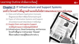 Learning Outline หัวข้อการเรียนรู้ 
Chapter 2: IT Infrastructure and Support Systems 
บทที่ 2 โครงสร้างพื้นฐานด้านเทคโนโลยีสารสนเทศและระบบสนับสนุน 
2.1 Data and Software Application Concepts 
ข้อมูลและแนวคิดการพัฒนาโปรแกรมประยุกต์ 
2.2 Types of Information Systems and Support 
ประเภทของระบบสารสนเทศและการสนับสนุน 
2.3 Supply Chain and Logistics Support 
สายโซ่อุปทานและการสนับสนุนโลจิสติกส์ 
2.4 Infrastructure, Cloud Computing, and Services 
โครงสร้างพื้นฐาน การประมวลผล “ก้อนเมฆ” 
ที่อิงความต้องการของผู้ใช้และบริการต่างๆ 
Picture: aslib.com 
48 
60  