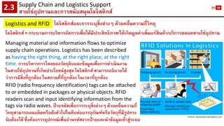 Supply Chain and Logistics Support 
สายโซ่อุปทานและการสนับสนุนโลจิสติกส์2.3 
Logistics and RFID 
โลจิสติกส์= กระบวนการบริหารจัดการเพื่อให้มีประสิทธิภาพ/ให้เกิดมูลค่าเพิ่มแก่สินค้า/บริการตลอดสายโซ่อุปทาน 
โลจิสติกส์และการระบุสิ่งต่างๆ ด้วยคลื่นความถี่วิทยุ 
Managing material and information flows to optimize 
supply chain operations.Logistics has been described 
as having the right thing, at the right place, at the right 
time.การบริหารการไหลของวัตถุดิบและข้อมูลเพื่อการดาเนินงาน 
ในสายโซ่อุปทานที่เกิดประโยชน์สูงสุด โลจิสติกส์สามารถอธิบายได้ 
ว่าการมีสิ่งที่ถูกต้อง ในสถานที่ที่ถูกต้อง ในเวลาที่ถูกต้อง 
RFID (radio frequency identification) tags can be attached 
to or embedded in packages or physical objects. RFID 
readers scan and input identifying information from the 
tags via radio waves.ป้ายรหัสเพื่อการระบุสิ่งต่างๆ ด้วยคลื่นความถี่ 
วิทยุสามารถแนบติดหรือฝังตัวไปในหีบห่อบรรจุภัณฑ์หรือวัตถุที่มีรูปทรง 
จับต้องได้ ซึ่งต้องการอุปกรณ์เพื่ออ่านรหัสจากป้ายและนาข้อมูลเข้าสู่ระบบ 
Picture: alamaulana.wordpress.com 
50 
60  