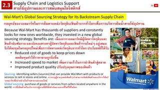 Supply Chain and Logistics Support 
สายโซ่อุปทานและการสนับสนุนโลจิสติกส์2.3 
Wal-Mart’s Global Sourcing Strategy for Its Backstream Supply Chain 
กลยุทธ์ของวอลมาร์ทในการค้นหาแหล่งวัตถุดิบ/สินค้าจากทั่วโลกเพื่อการบริหารต้นน้าสายโซ่อุปทาน 
Picture: agfoodllm.com 
Because Wal-Mart has thousands of suppliers and constantly looks for new ones worldwide, they invested in a new global sourcing strategy. Benefits are: เนื่องจากวอลมาร์ทมีผู้จัดหาวัตถุดิบและ สินค้านับพันราย และยังคงแสวงหาผู้จัดหาวัตถุดิบและสินค้ารายใหม่ๆ อยู่เสมอ จึงได้ลงทุนในกลยุทธ์ใหม่เพื่อการจัดหาแหล่งวัตถุดิบจากทั่วโลกประโยชน์ที่ได้รับ 
•Reduced cost of goods to keep prices down 
ลดต้นทุนทาให้ราคาขายถูกยิ่งขึ้น 
•Increased speed to market เพิ่มความเร็วในการนาสินค้าสู่ตลาด 
•Improved product qualityปรับปรุงคุณภาพของสินค้า 
Sourcing: identifying sellers (sources) that can provide Wal-Mart with products or services to sell in stores and online. การระบุผู้ขาย (แหล่งสินค้า) ท่าสามารถจัดส่งสินค้าและบริการให้แก่ วอลมาร์ทเพื่อจาหน่ายในร้านสาขาและออนไลน์ 
Global sourcing: purchase of goods or services from sellers located anywhere in the world.การซื้อสินค้าหรือบริการจากผู้ขายที่มีที่ตั้งดาเนินงานจากที่ใดก็ได้ในโลก 
51 
60  